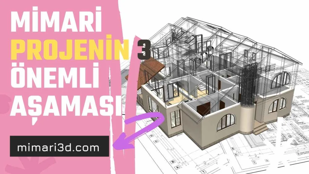 Architectural project drawing with plans and 3D views